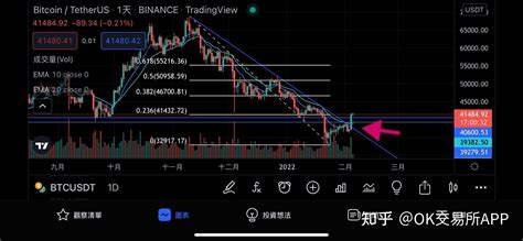 关于SWFTC币还能持有吗?会暴涨吗?的信息