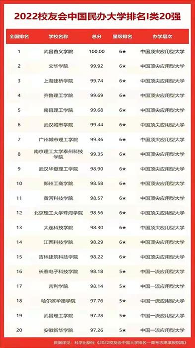 世界顶级贵族学校“哈罗礼德”开工了!看到学费……我只配给孩子拎包!_房产资讯_房天下