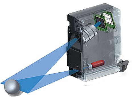 高端版光谱共焦位移传感器/同轴光位移传感器HPS系列 - 无锡泓川科技有限公司