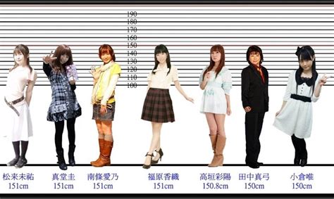 高矮胖瘦各有所爱-日本女声优身高一览_SF互动传媒