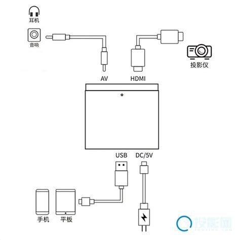 家装如何布线 家装布线注意事项讲解大全-装修指南_龙发装饰公司官网-龙发装饰集团