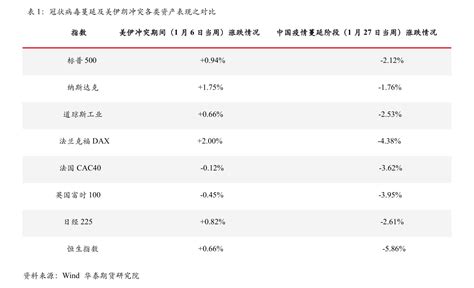 中国甲醇生产企业排名（煤化工上市公司）-慧博资讯