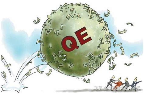 QE的回顾、演变与未来——暨2020年美联储货币政策展望