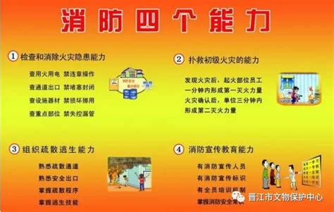消防安全四个能力展板PSD素材免费下载_红动中国