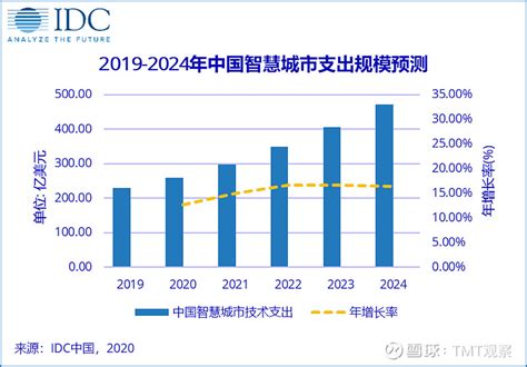 最新跨境电商进口平台排名出炉，第一名还是它