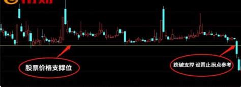 炒黄金入门知识-基础知识-金投现货-金投网