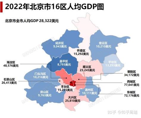 一图看懂京津沪渝四大直辖市各区县GDP差距：最高区几乎是最低区30-50倍！ - 知乎