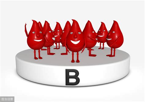 B型血的性格 | 布达拉宫