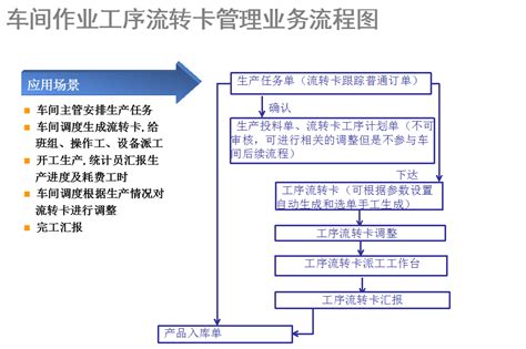 家具生产素材-家具生产图片-家具生产素材图片下载-觅知网