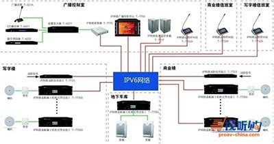 数字IP网络广播系统高铁站运输枢纽案例-丰广科技