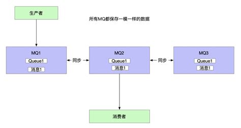 一种单片机MCU延时复位电路及控制方法与流程
