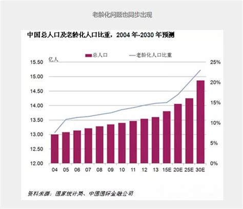 2019世界人口排行榜_世界人口排行榜(1)-世界人口排名2016 中国稳居 ...