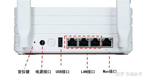 墙上网线插座的接法图（家庭网络面板接法图解） - 路由网