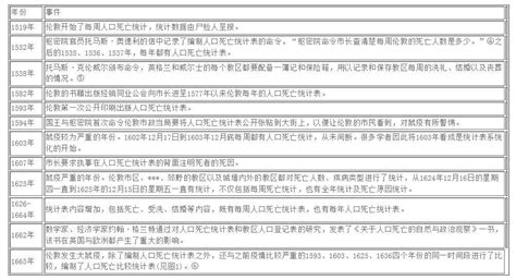 人口普查调查表下载_人口普查调查表excel表格式下载-华军软件园
