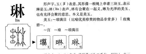 琳字单字书法素材中国风字体源文件下载可商用