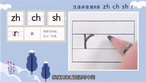 汉语拼音标准写法：声母r的写法