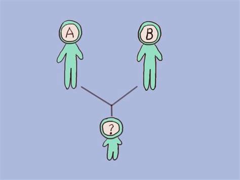 A型血和B型血父母，生出O型血孩子，可为什么科学家说是亲生的？