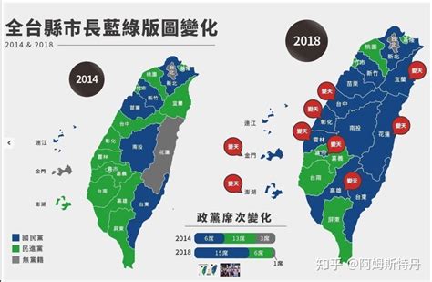 台湾九合一选举全数据盘点 - 知乎