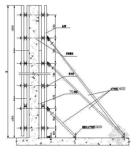 超高层大钢模板施工方案-主体结构-筑龙建筑施工论坛