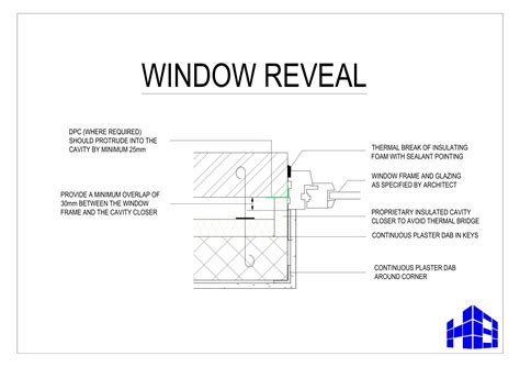 Timber Window Reveals - Framing the views out the window