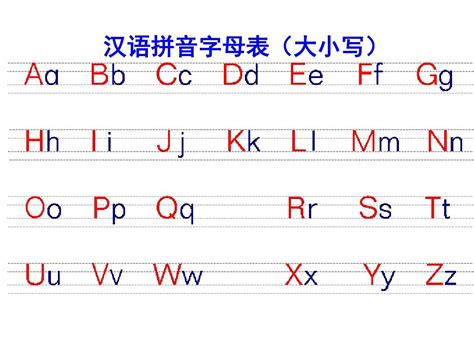 汉语拼音标准写法：单韵母u的写法