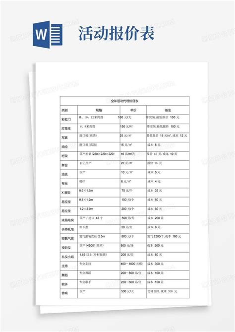 展会展具租赁价格表_word文档在线阅读与下载_文档网