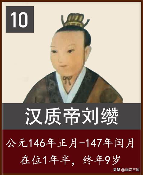 东汉皇帝列表-东汉皇帝有哪些-历史记