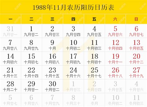 1988年农历阳历表,1988年日历表,1988年黄历 - 日历网