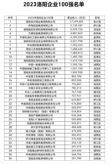 洛阳网络公司_洛阳网站建设_洛阳网站优化_洛阳百度推广-洛阳市青峰网络科技有限公司