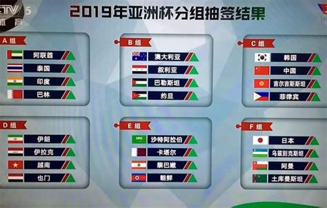 亚洲杯历届冠军得主 1956-2023年冠军得主一览表-国际足球-福州便民网