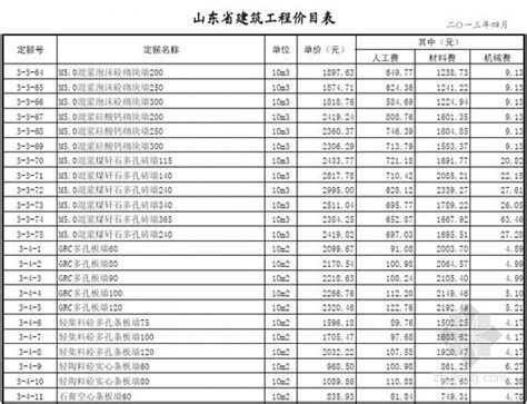 [最新]山东省青岛建筑工程消耗量定额价目表(2014年)-清单定额造价信息-筑龙工程造价论坛