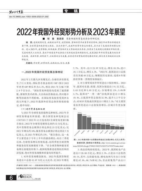 一张表全面了解2021年中国对外贸易40强国家及地区-酷沃网