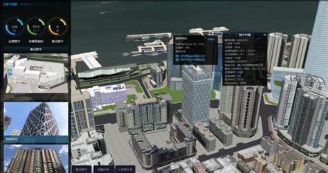 智慧城市CIM可视化平台技术路线-实景三维的可视化-飞燕航空遥感技术有限公司