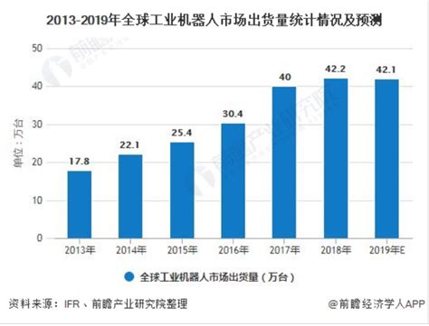 京东工业品双11期间销量同比增长929%