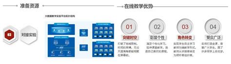 数据科学与大数据技术专业 - 快懂百科