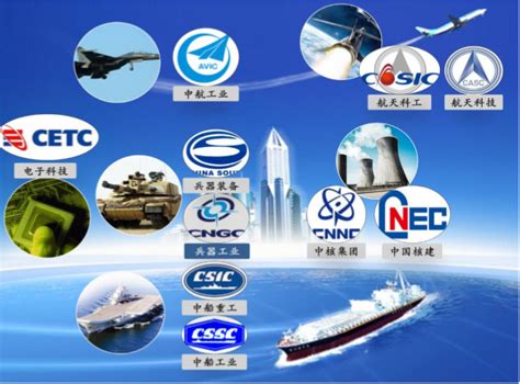 世界十大军工企业排名-波音公司上榜(军用飞机制造商)-排行榜123网