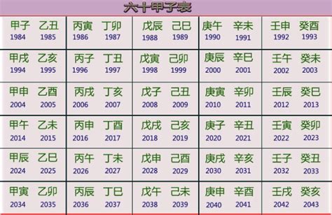 天干地支纪年是什么？天干指的是什么？地支指的是什么？- 历史故事_赢家娱乐