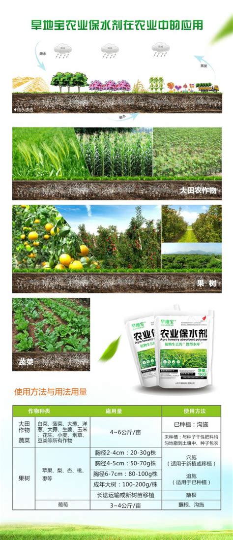 保水剂 农林保水剂 抗旱保水剂 土壤改良剂（首科SOCO样品）植物-阿里巴巴