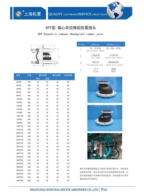 MPP实璧电缆保护管_产品展示_成都脉通管业有限公司