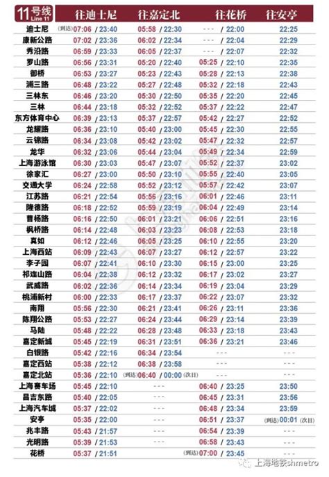 最新上海地铁首末班车时刻表(2020年9月12日启用）- 上海本地宝