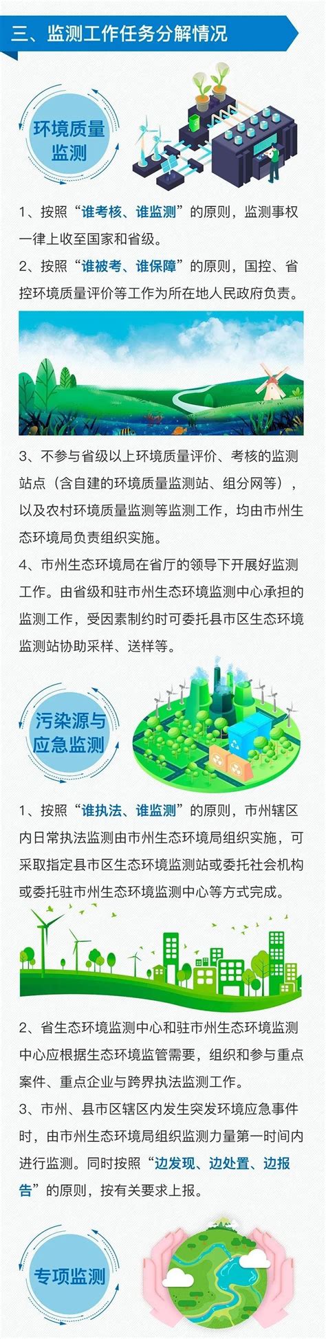 湖南省生态环境垂直管理制度改革见成效-国际环保在线