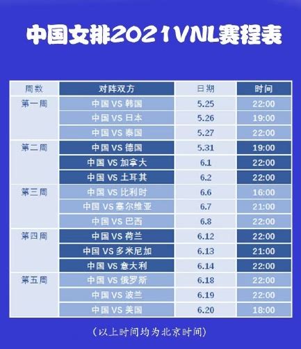2021世界女排联赛中国女排完整赛程 附参赛名单+直播入口_大河 ...