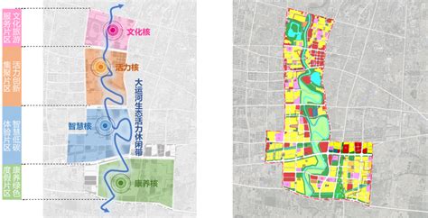 沧州大运河城市更新片区综合开发项目_城市更新与旧城改造_中铁城市规划设计研究院有限公司