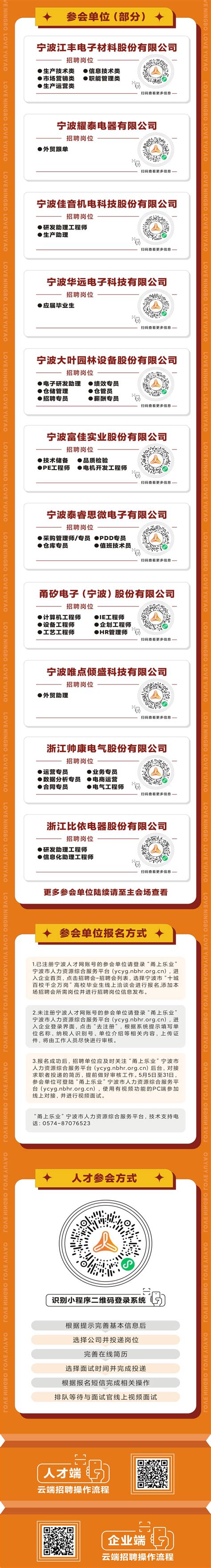 2023年浙江余姚农商银行新春招聘公告（报名时间1月29日截止）