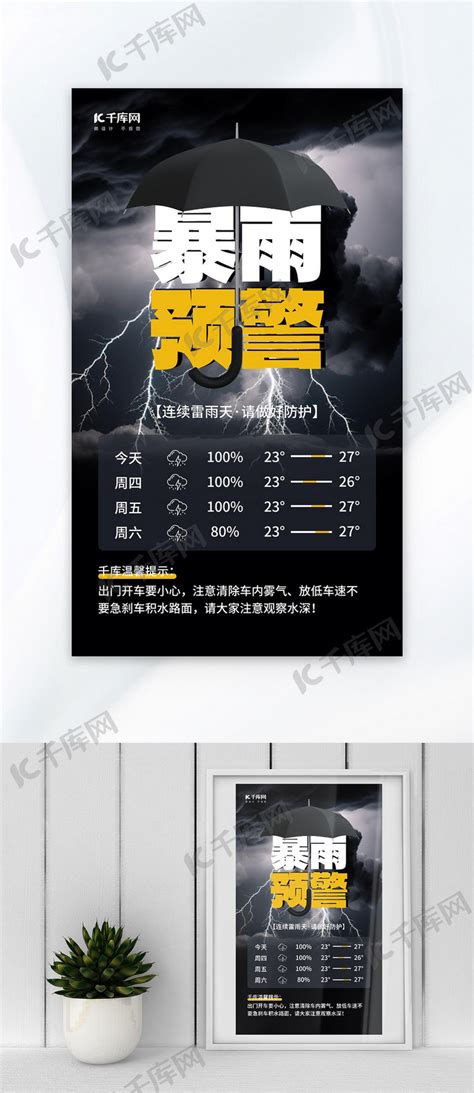 暴雨预警温馨提示灰色简约大气海报自然灾害海报模板下载-千库网