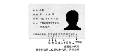 2020年6月12日庄园小课堂答案是什么 有些人身份证号码的最后一位是X|2020年|6月-360GAME-川北在线