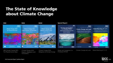 IPCC发布第六次评估报告《综合报告》！有哪些最新成果？