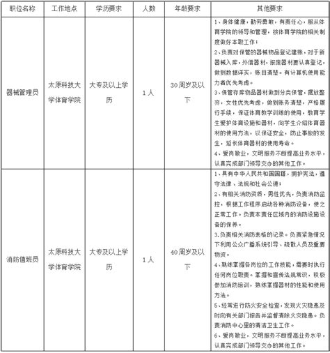 地大附校2020年招聘劳务派遣教师素质能力测试方案公告-中国地质大学（武汉）附属学校