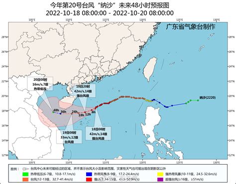 “纳沙”已达强台风级，广州11区发布台风预警信号