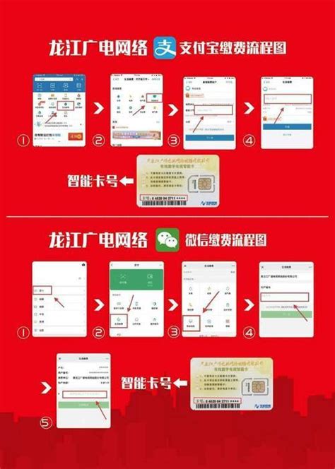 北京联通推出8元套餐，月租低至200分钟全国通话-小七玩卡